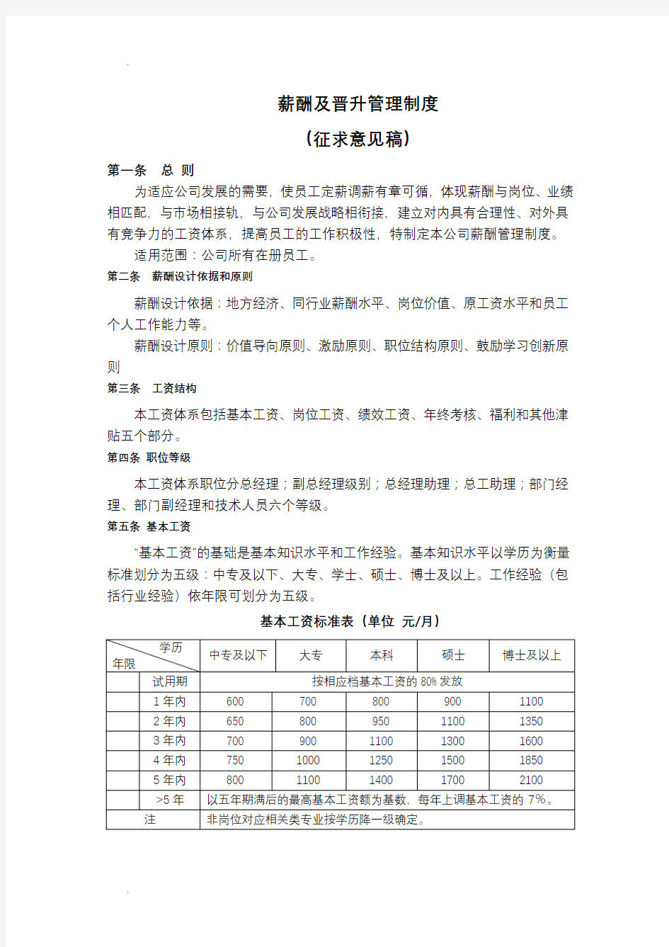 薪酬及晋升管理制度