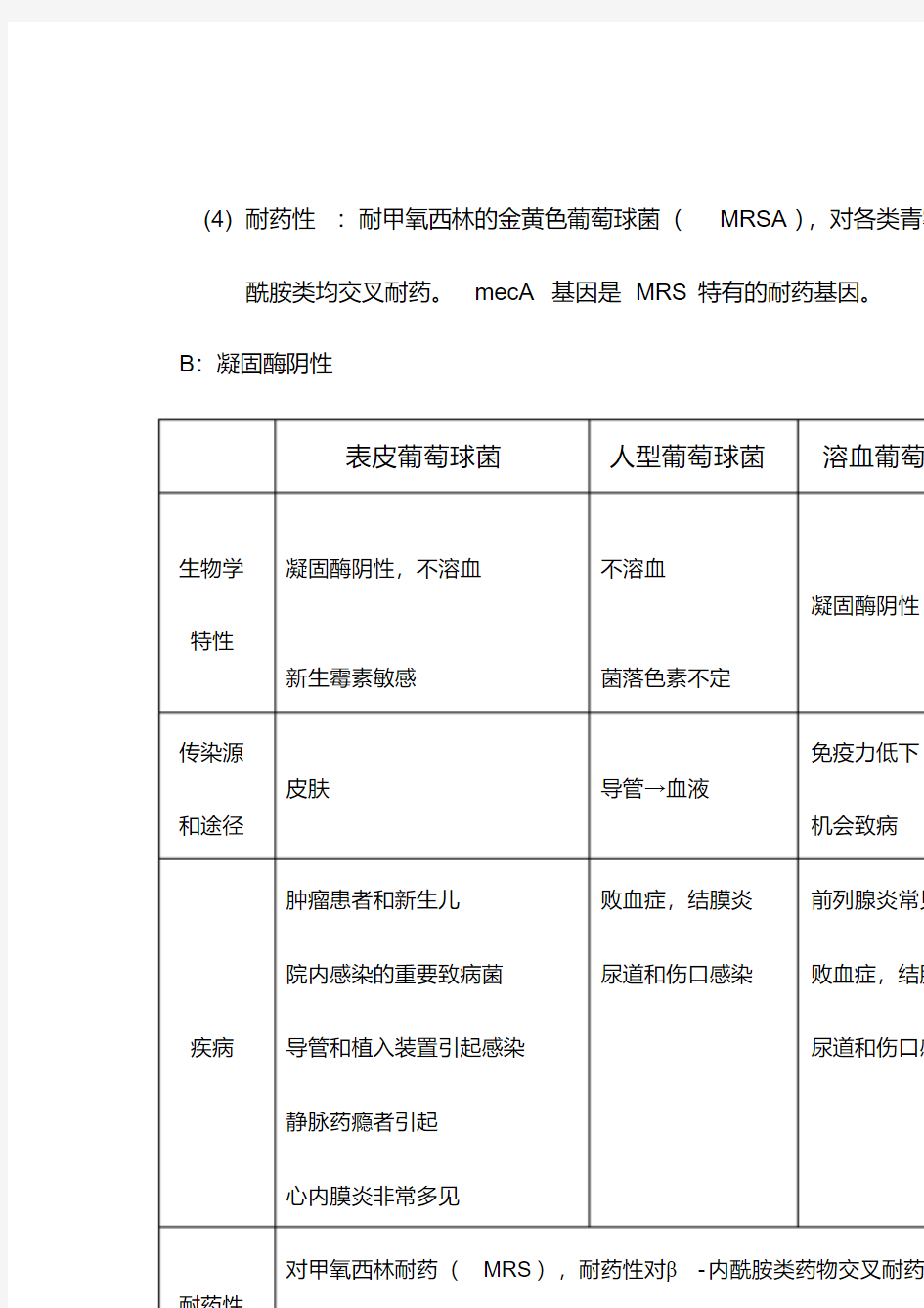 临床常见细菌及其特点