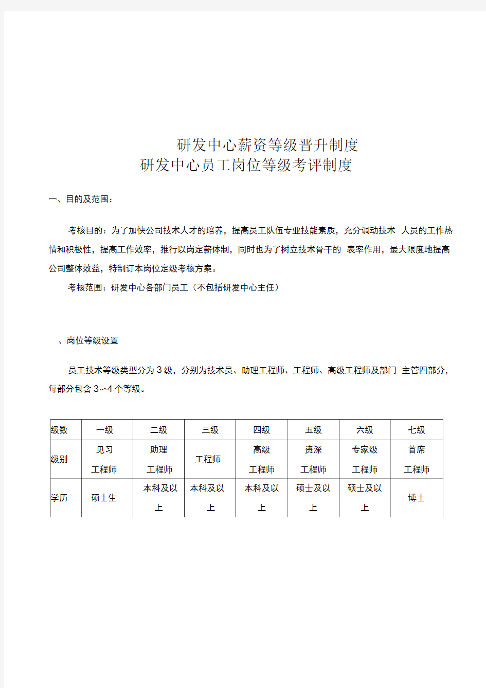 研发中心薪资等级晋升制度