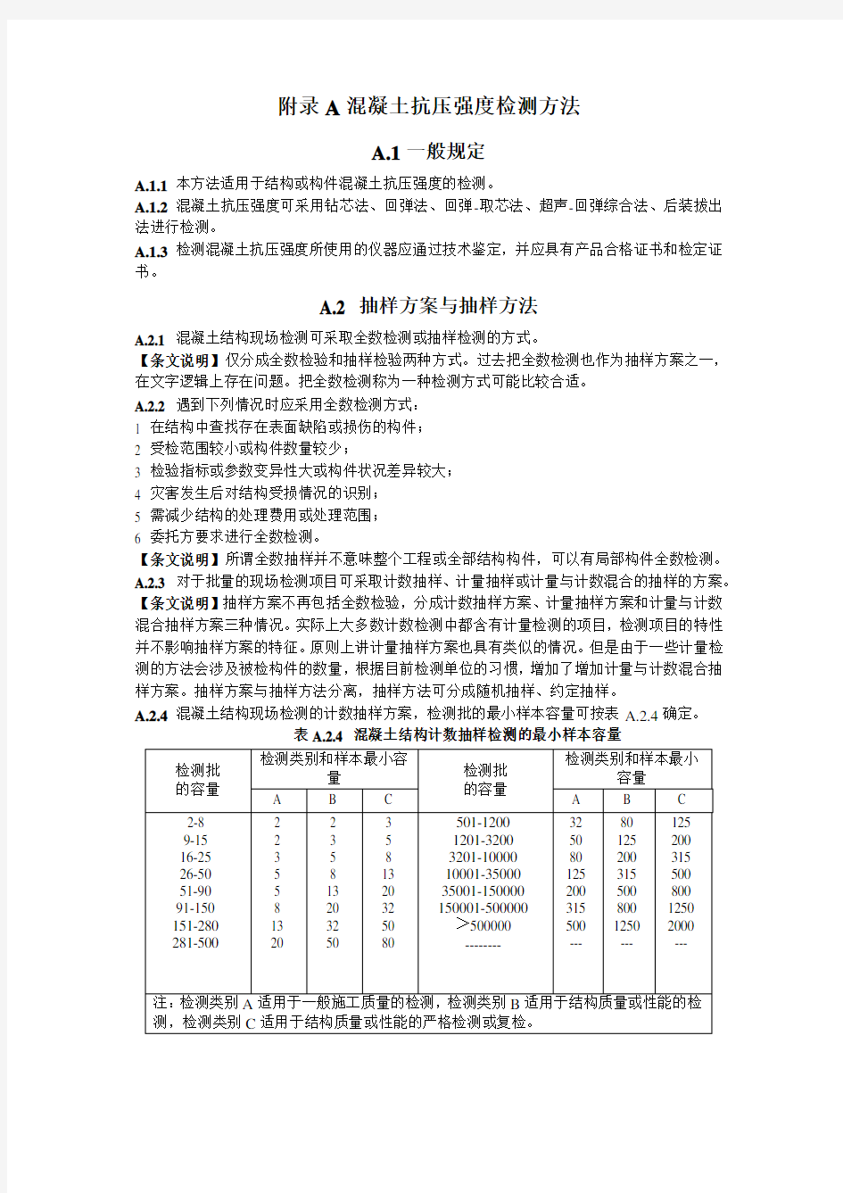 混凝土抗压强度检测方法