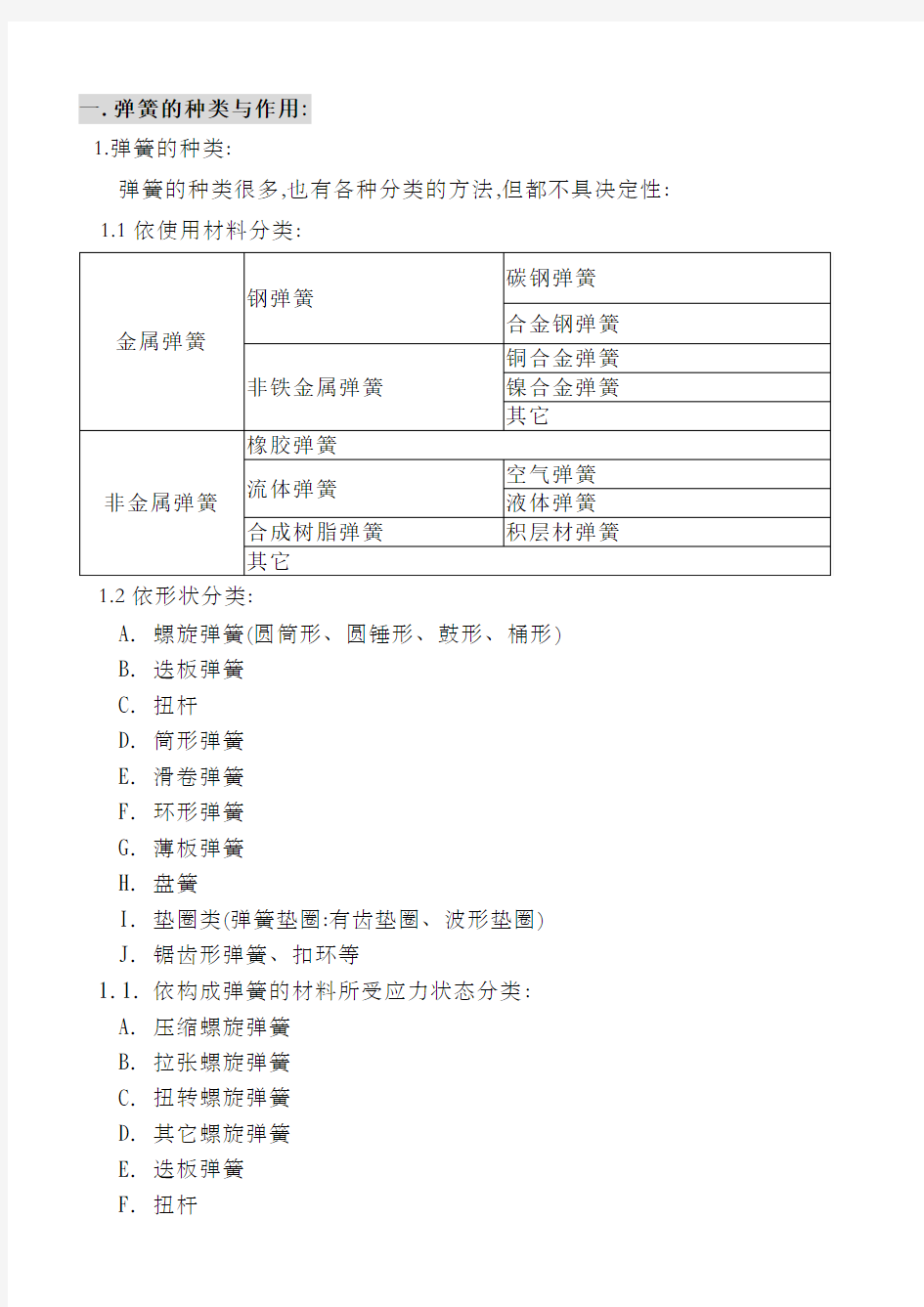 弹簧基本知识