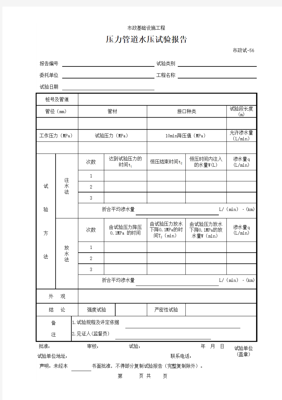 (市政试-56)压力管道水压试验报告