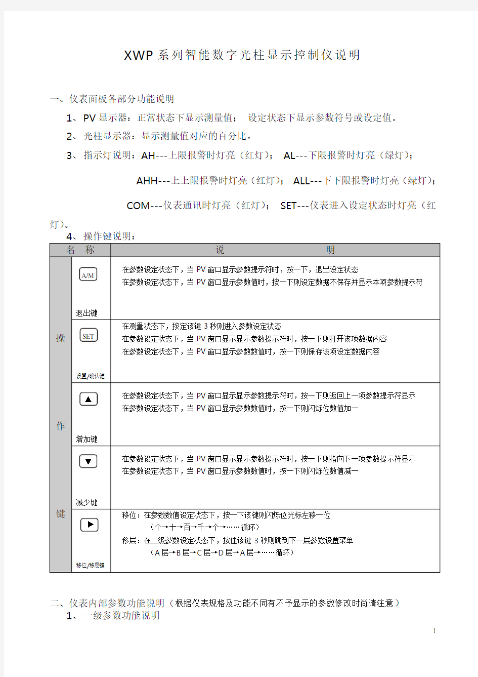 xwp系列智能数字光柱显示控制仪说明