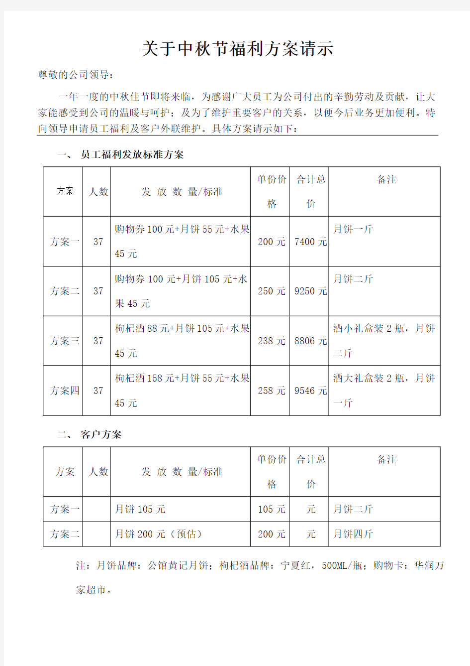 关于中秋节员工福利方案的请示