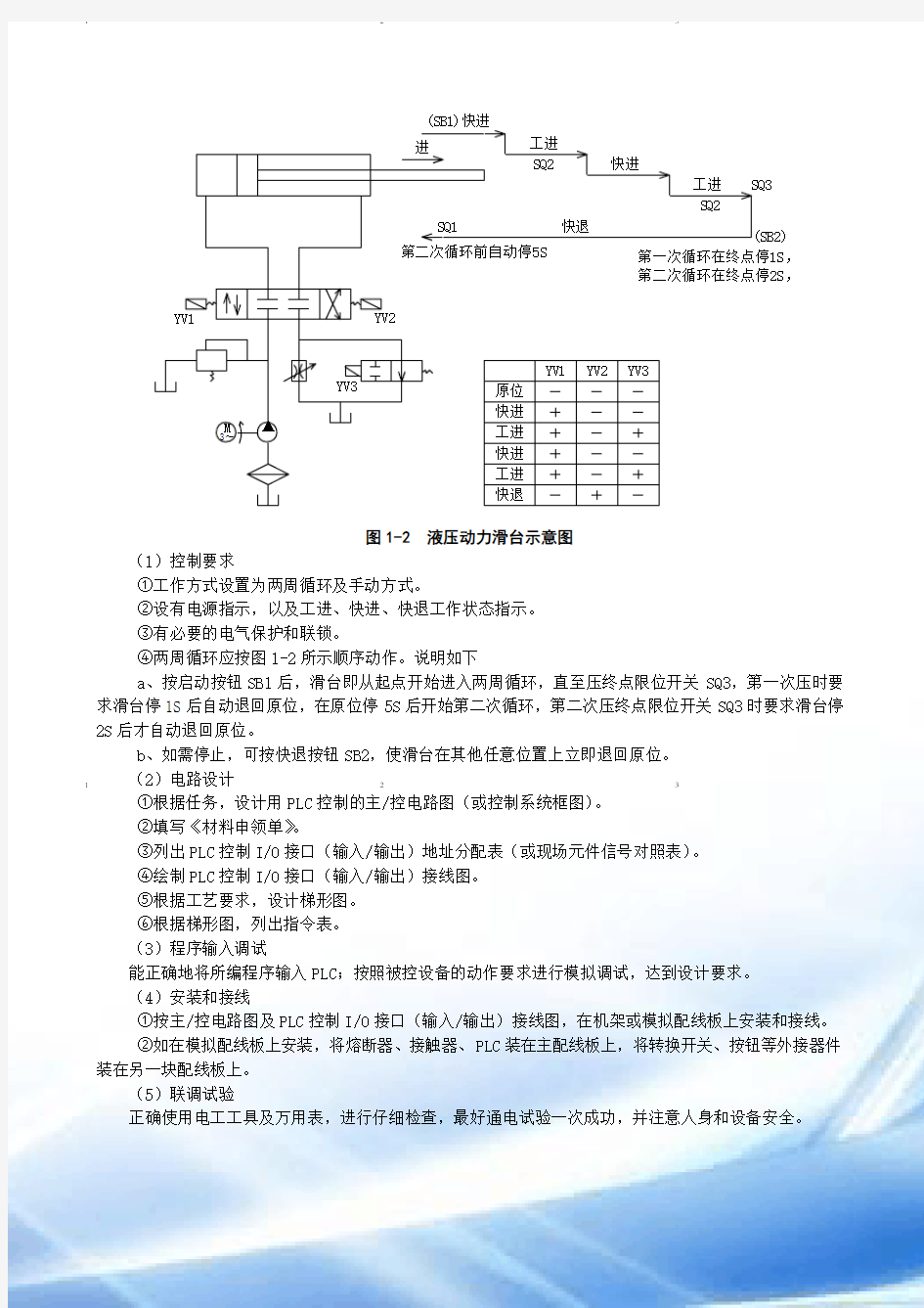 维修电工高级技师PLC-操作技能习题集