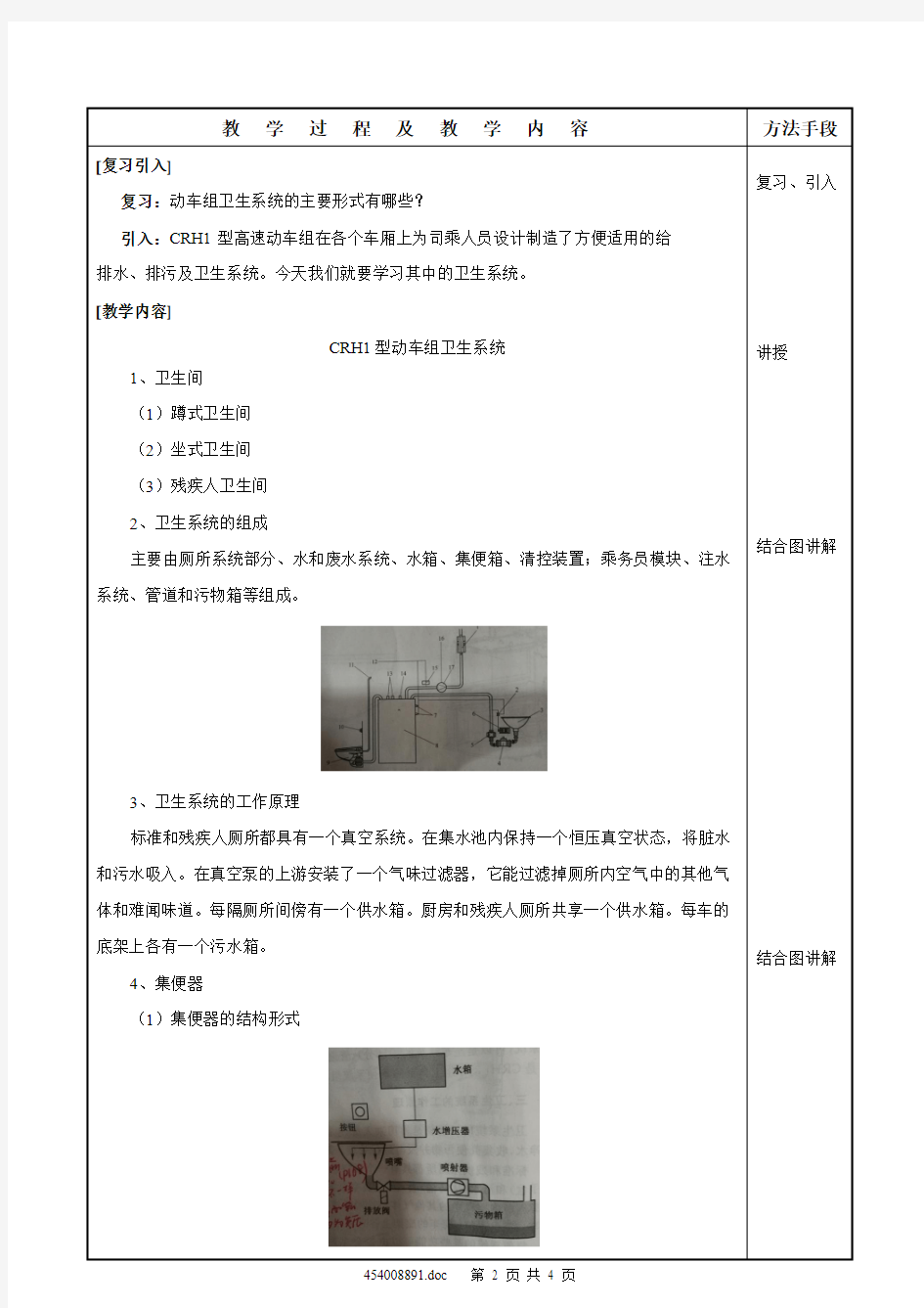 21-CRH1型动车组卫生系统