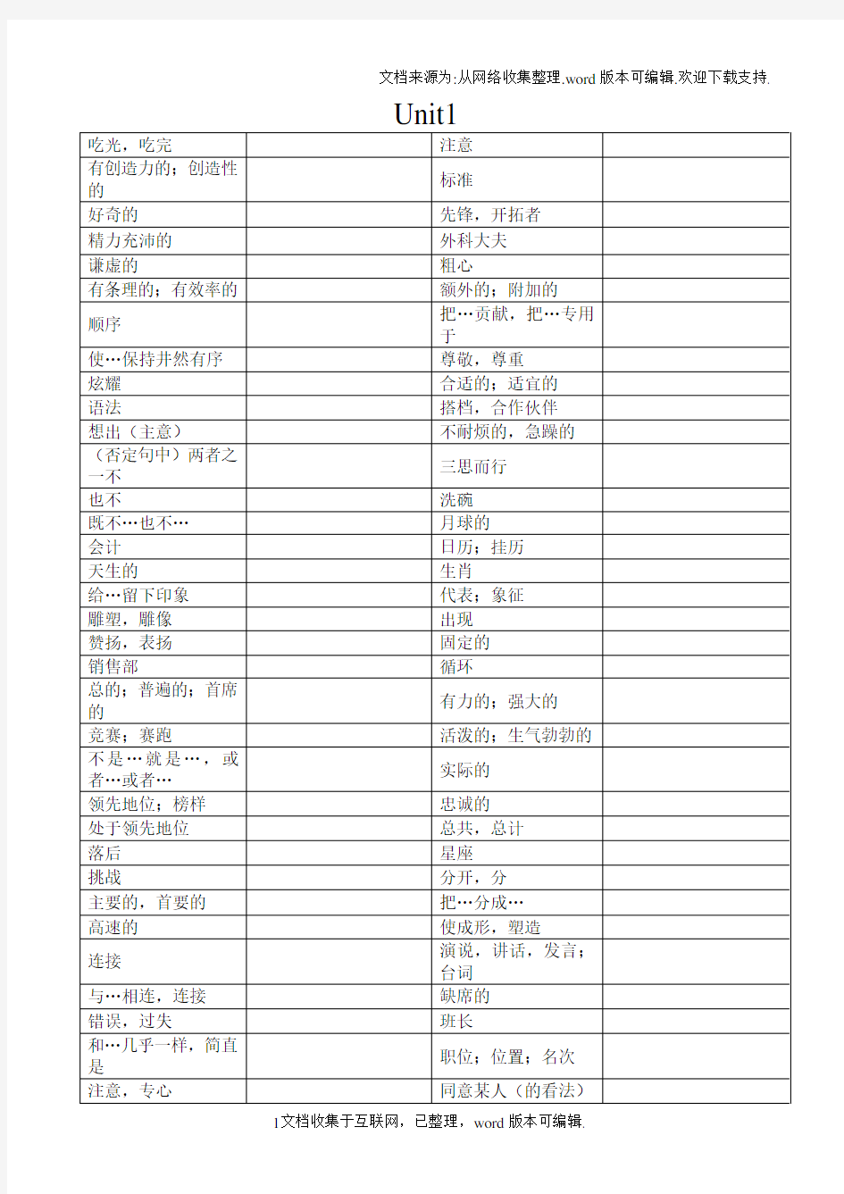 苏教版九年级上册英语单词默写表