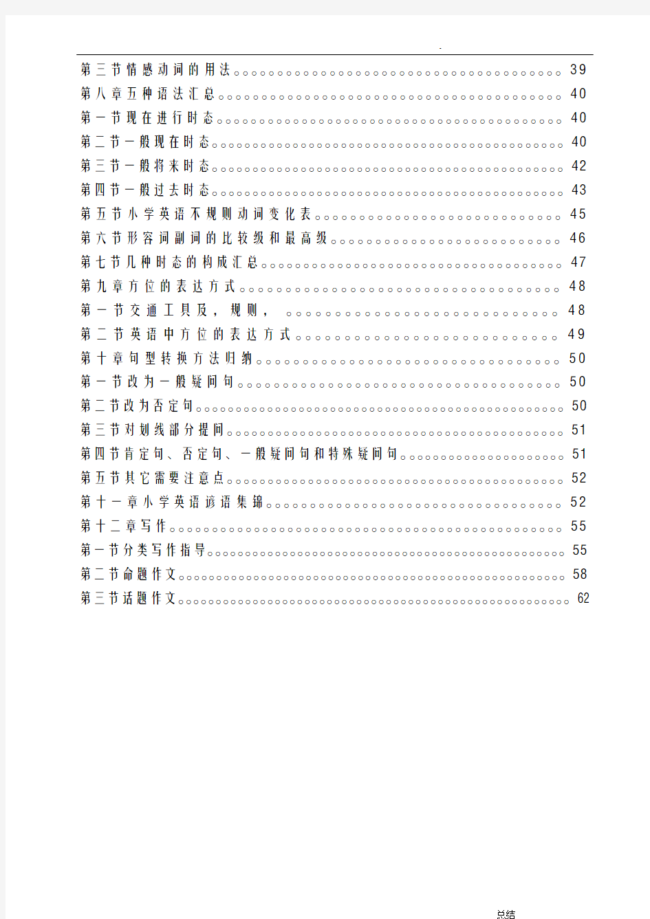 小学英语知识点汇总(精华)