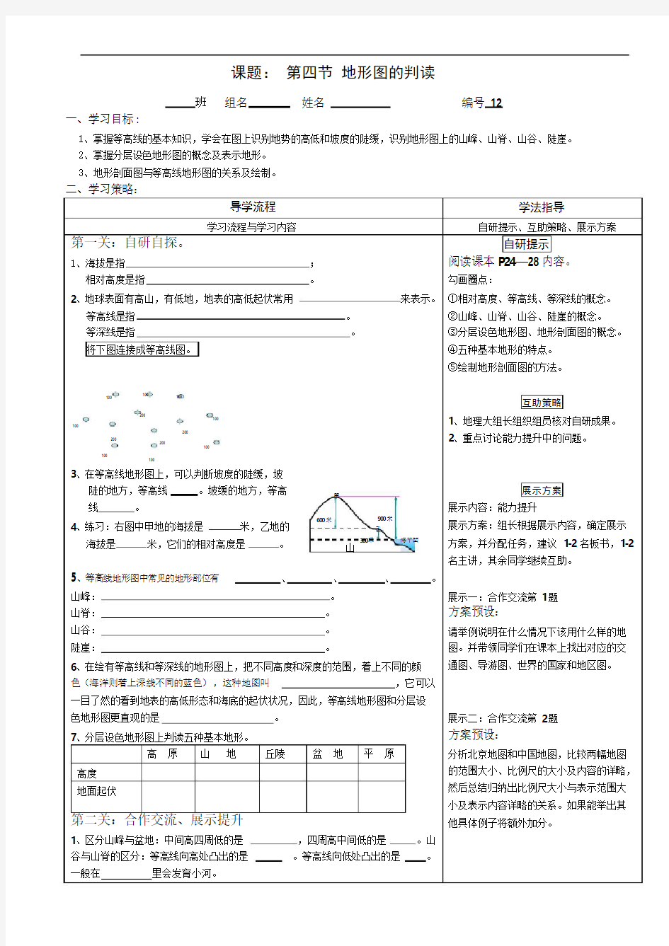 人教版七年级上册地理-地形图的判读