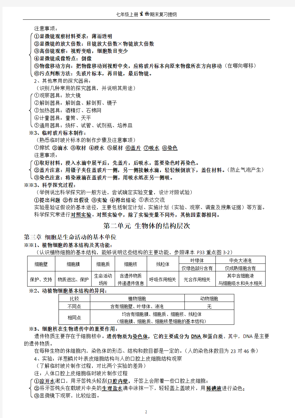 第一单元探索生命的奥秘