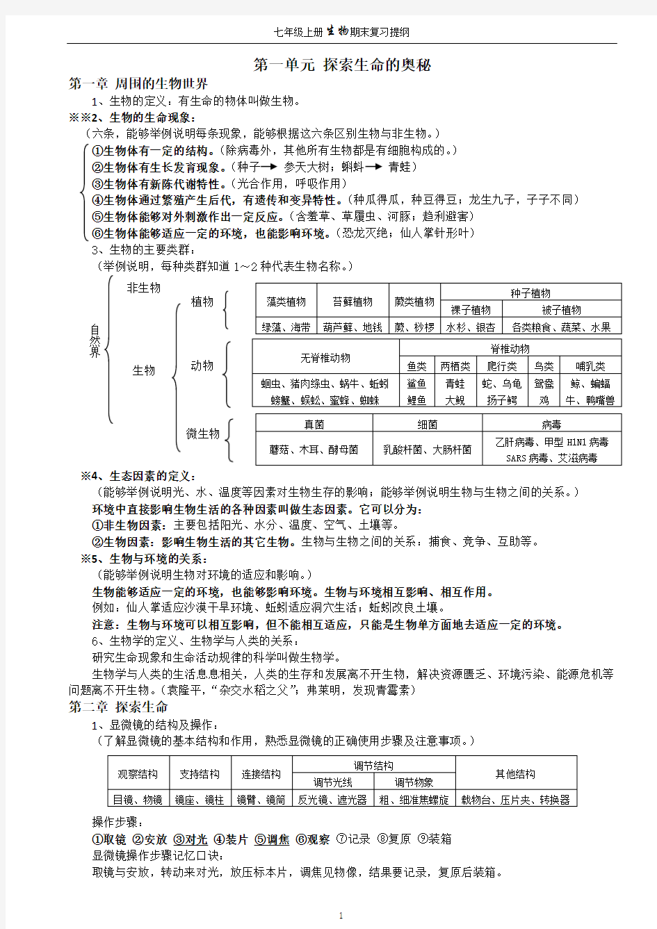 第一单元探索生命的奥秘