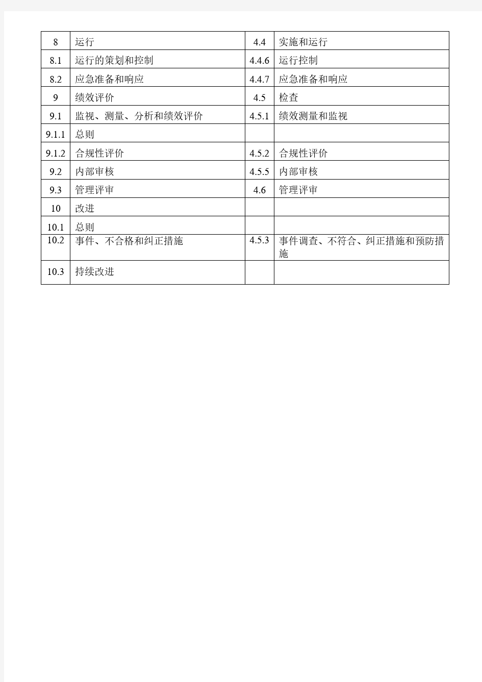 ISO45001-2018职业健康与安全管理体系使用指南(中英文对照版)