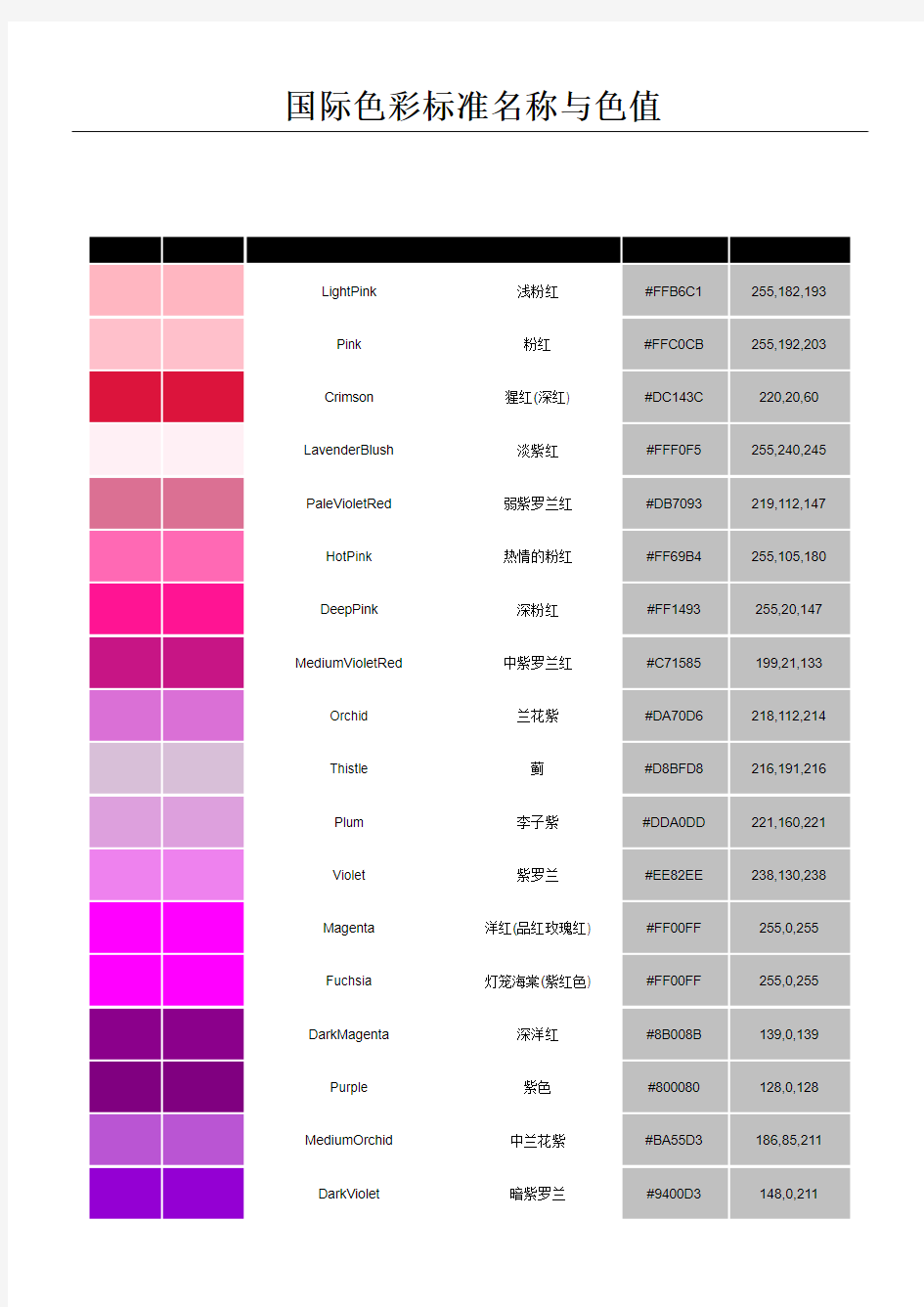 国际色彩准则名称与色值