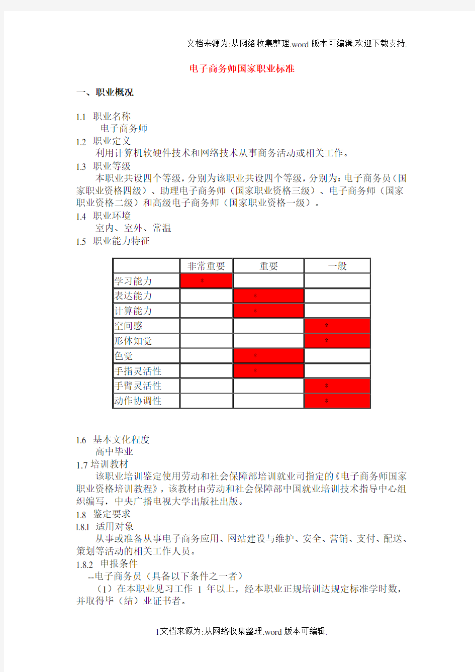 电子商务师国家职业标准