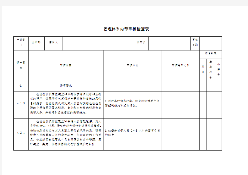 内审检查表---分析部