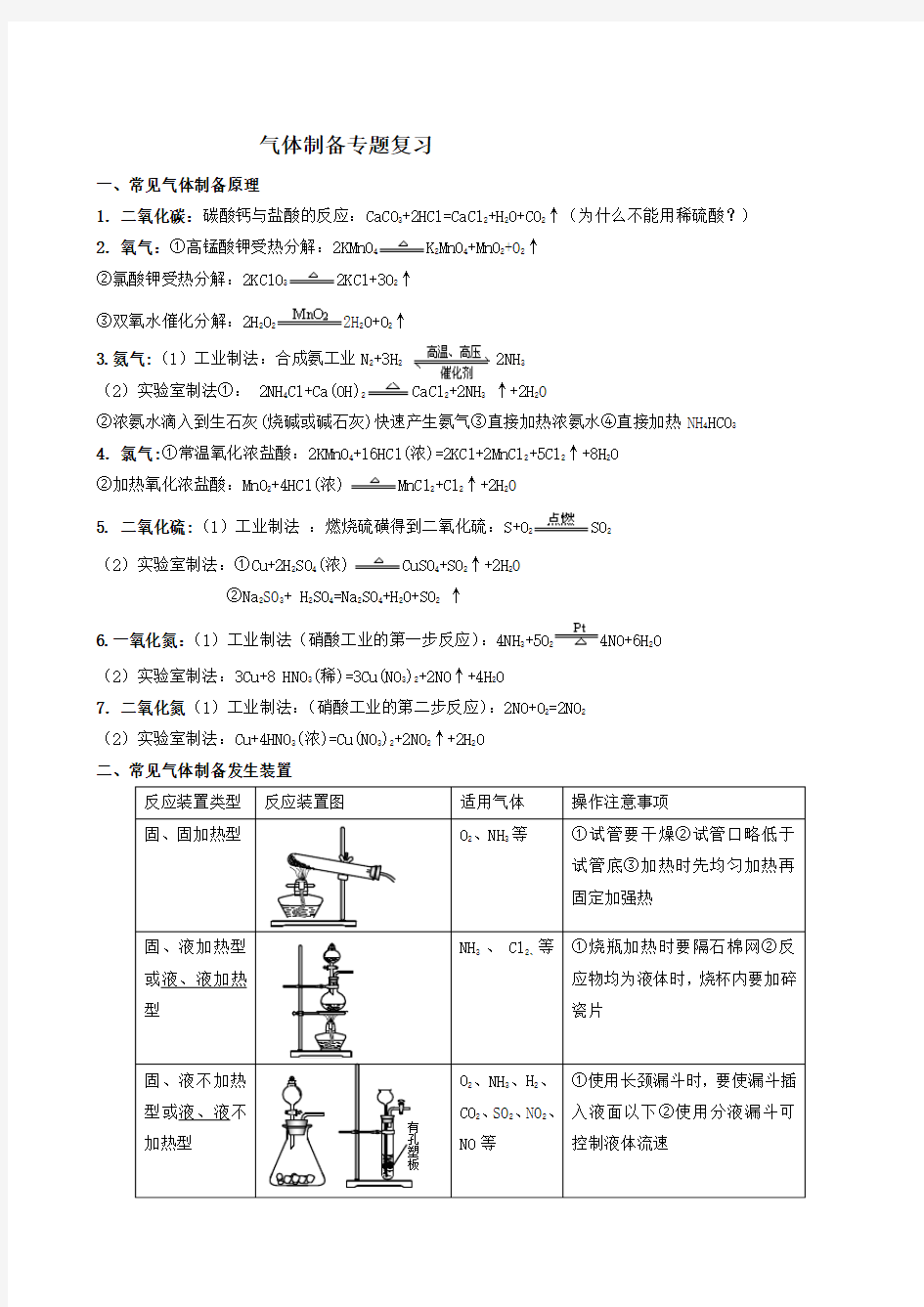 气体制备专题复习