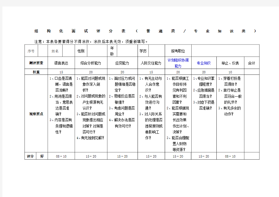 结构化面试评分表