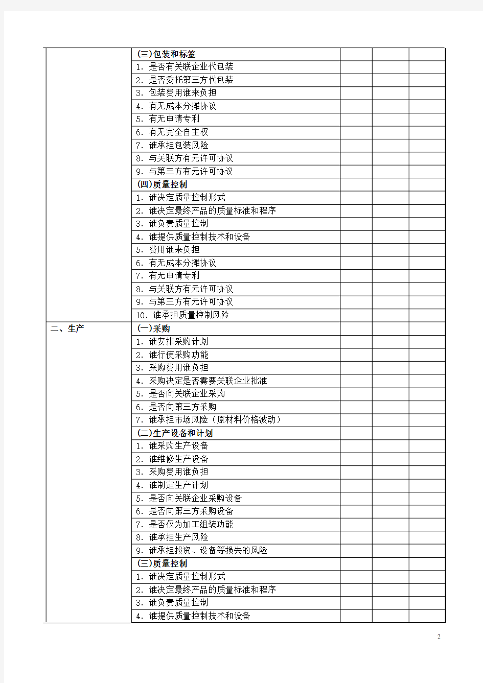 企业功能风险分析表