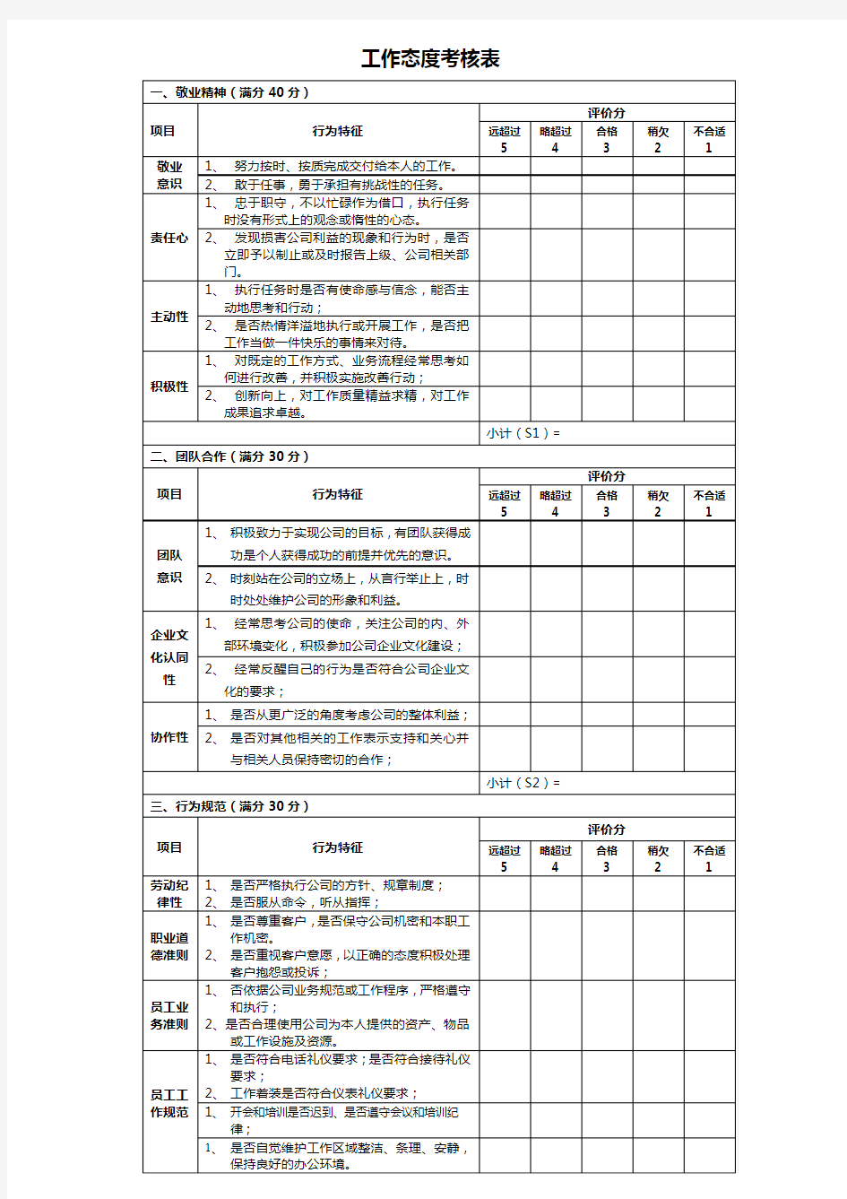 工作态度考核表1