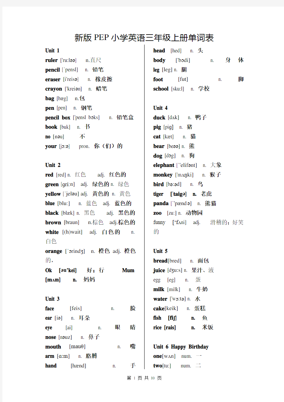 新版人教版小学英语(3-5年级)单词表