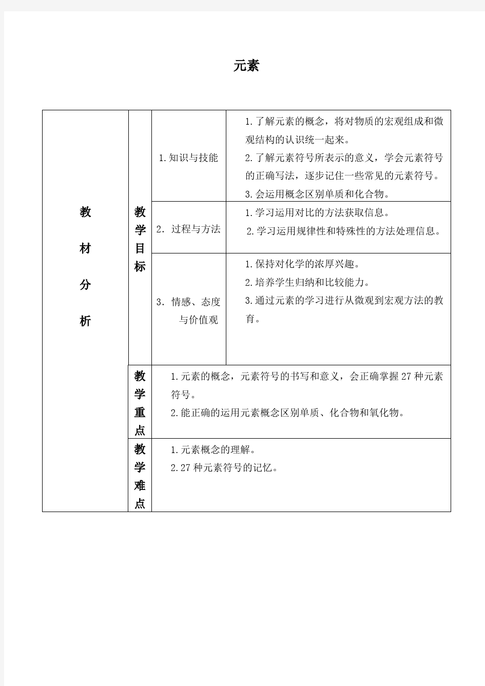 元素 初中化学优秀教学设计(教案)