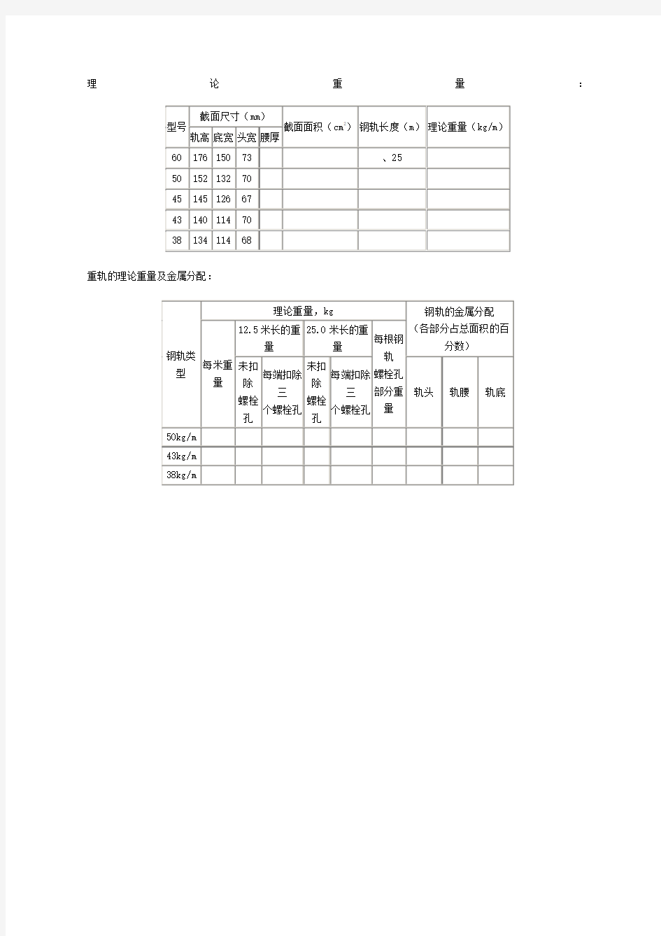 钢轨理论重量