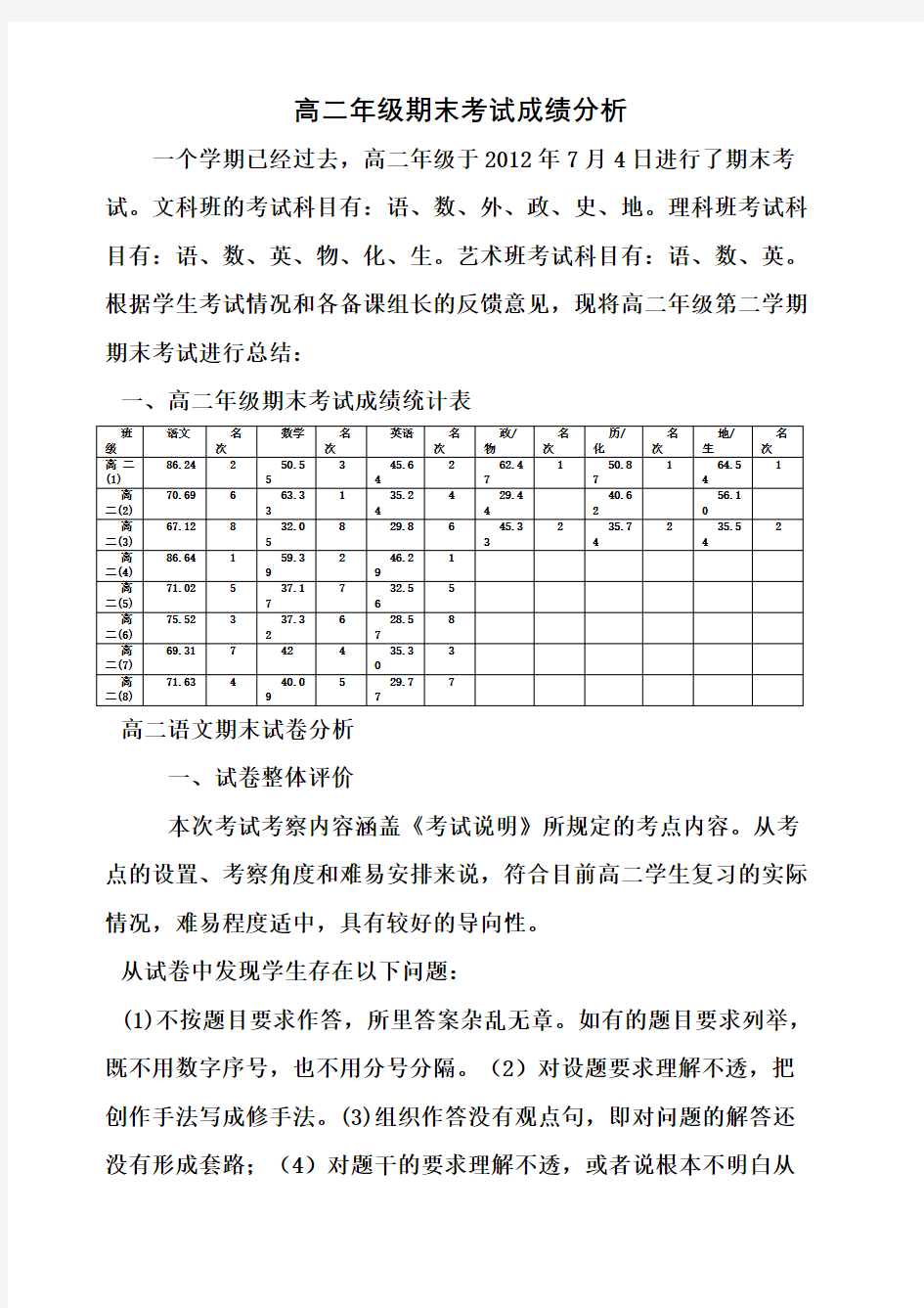 高二年级期末考试成绩分析