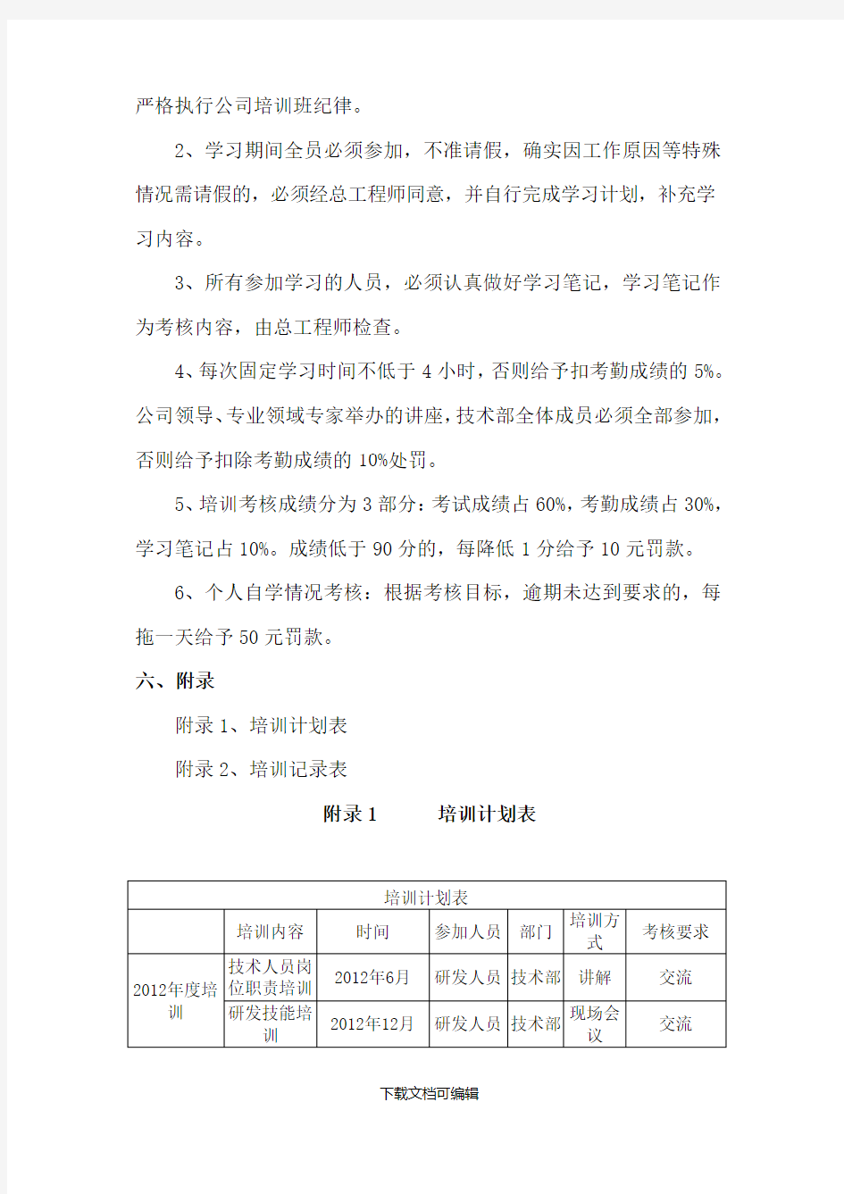 技术部专业技术人员培训计划及目标