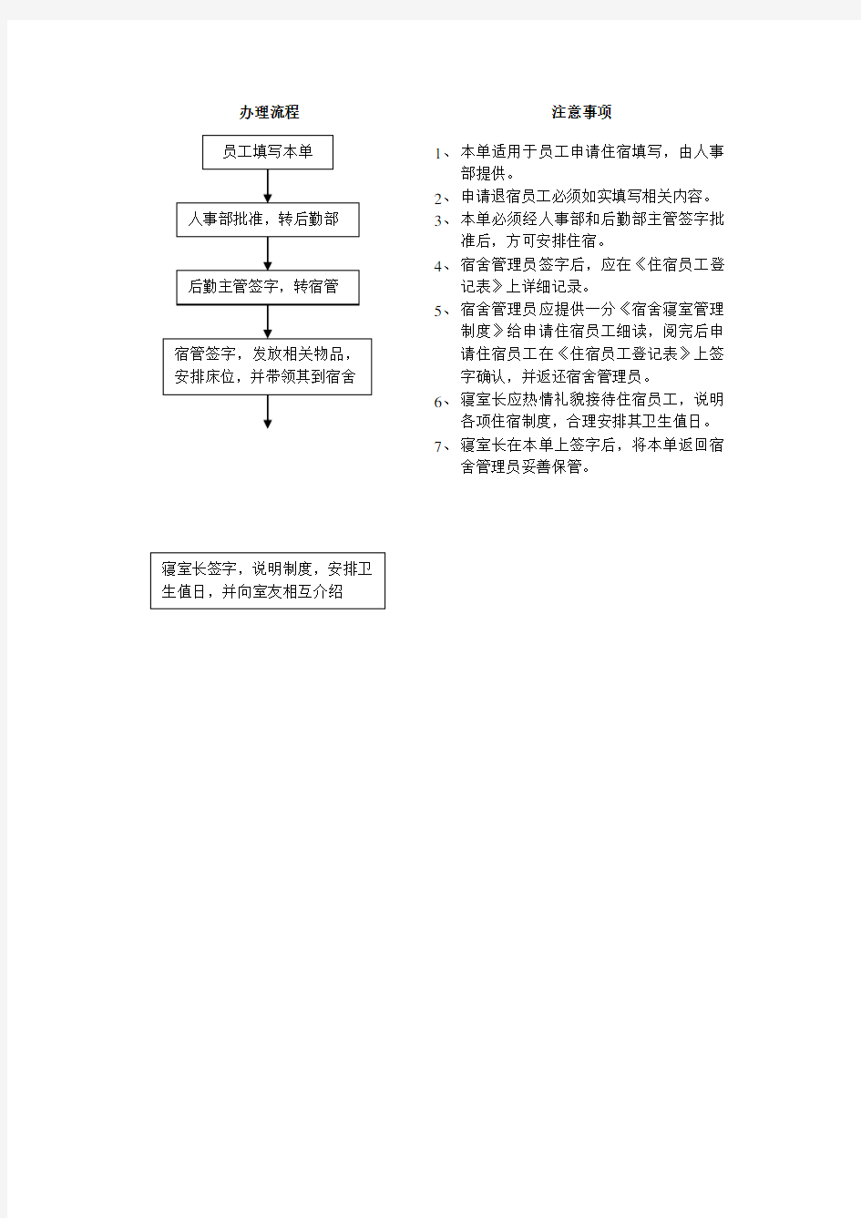 住宿申请单流程和注意事项