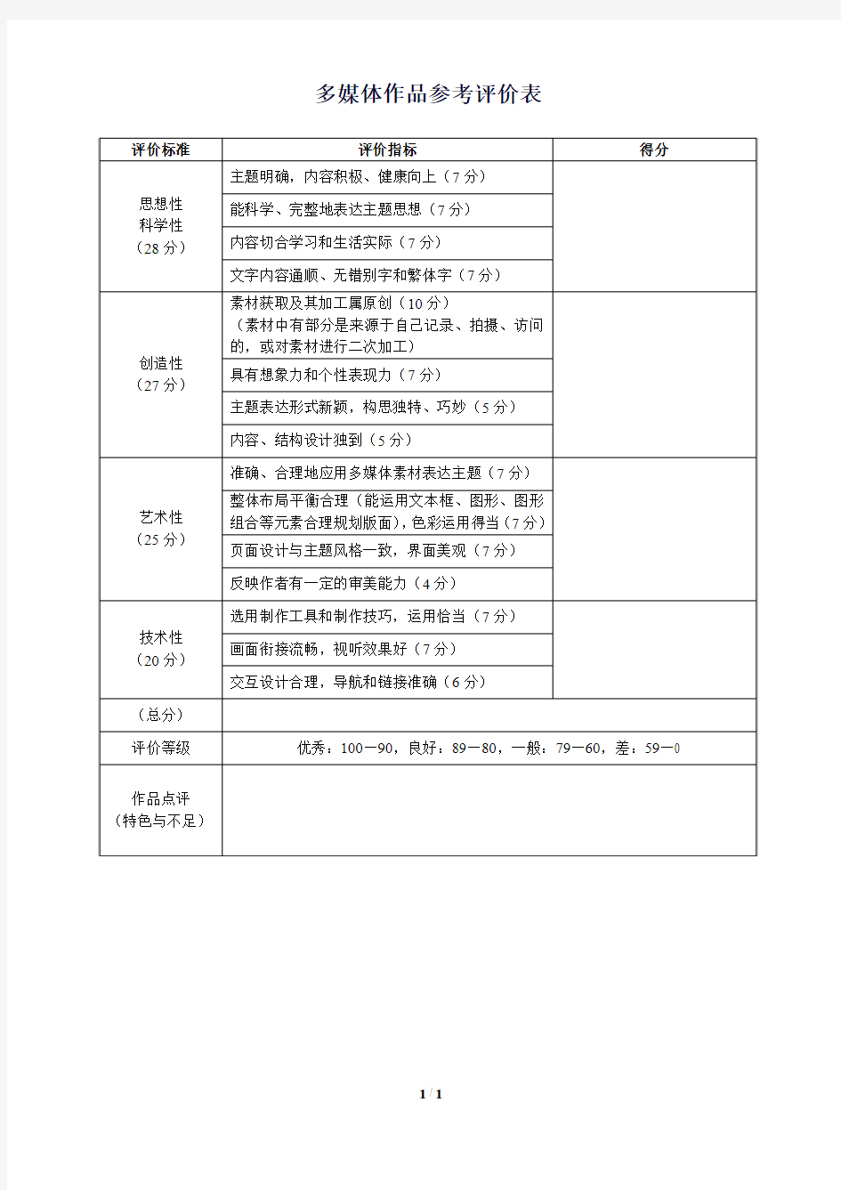 多媒体作品参考评价表