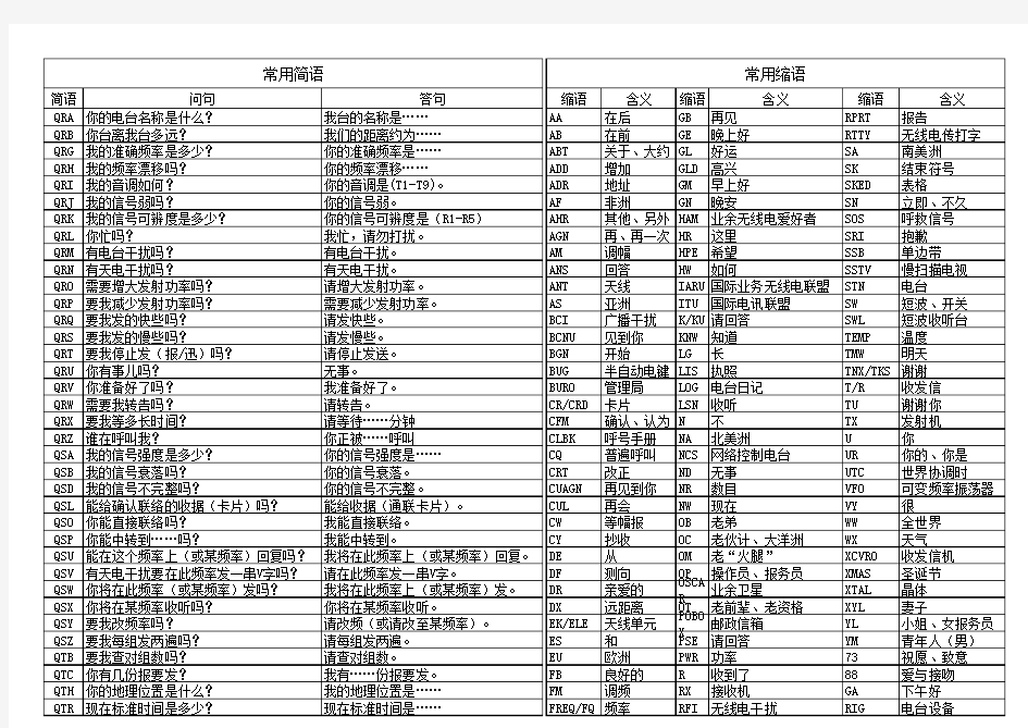 通联日志工作表2020