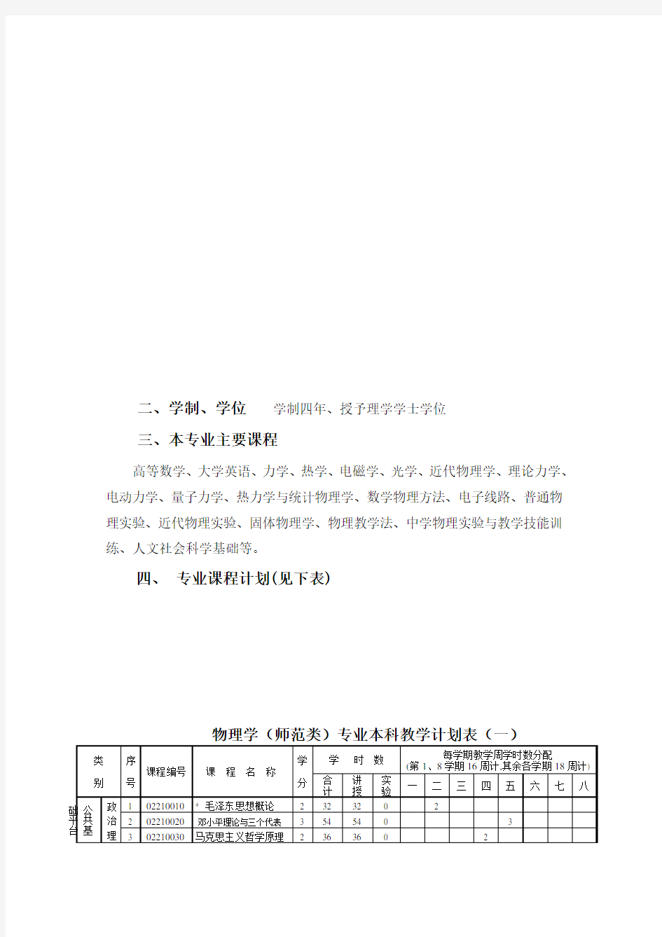 物理学(师范类)专业本科教学计划