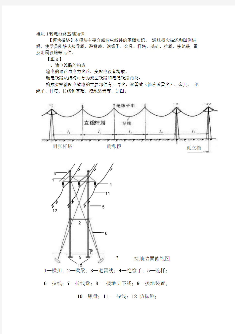 1.输电线路基础知识解析