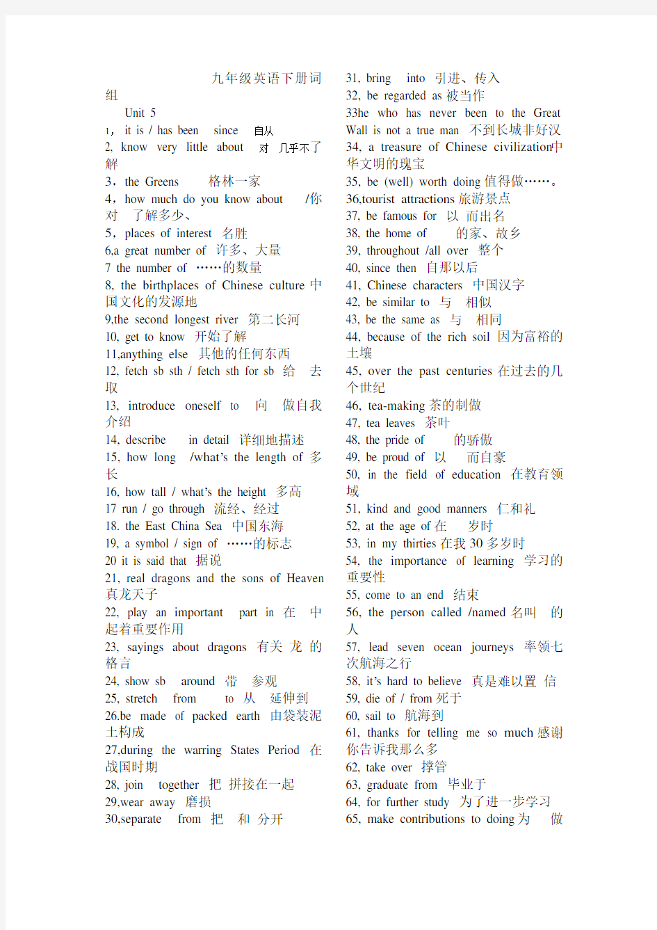 九年级英语下册词组