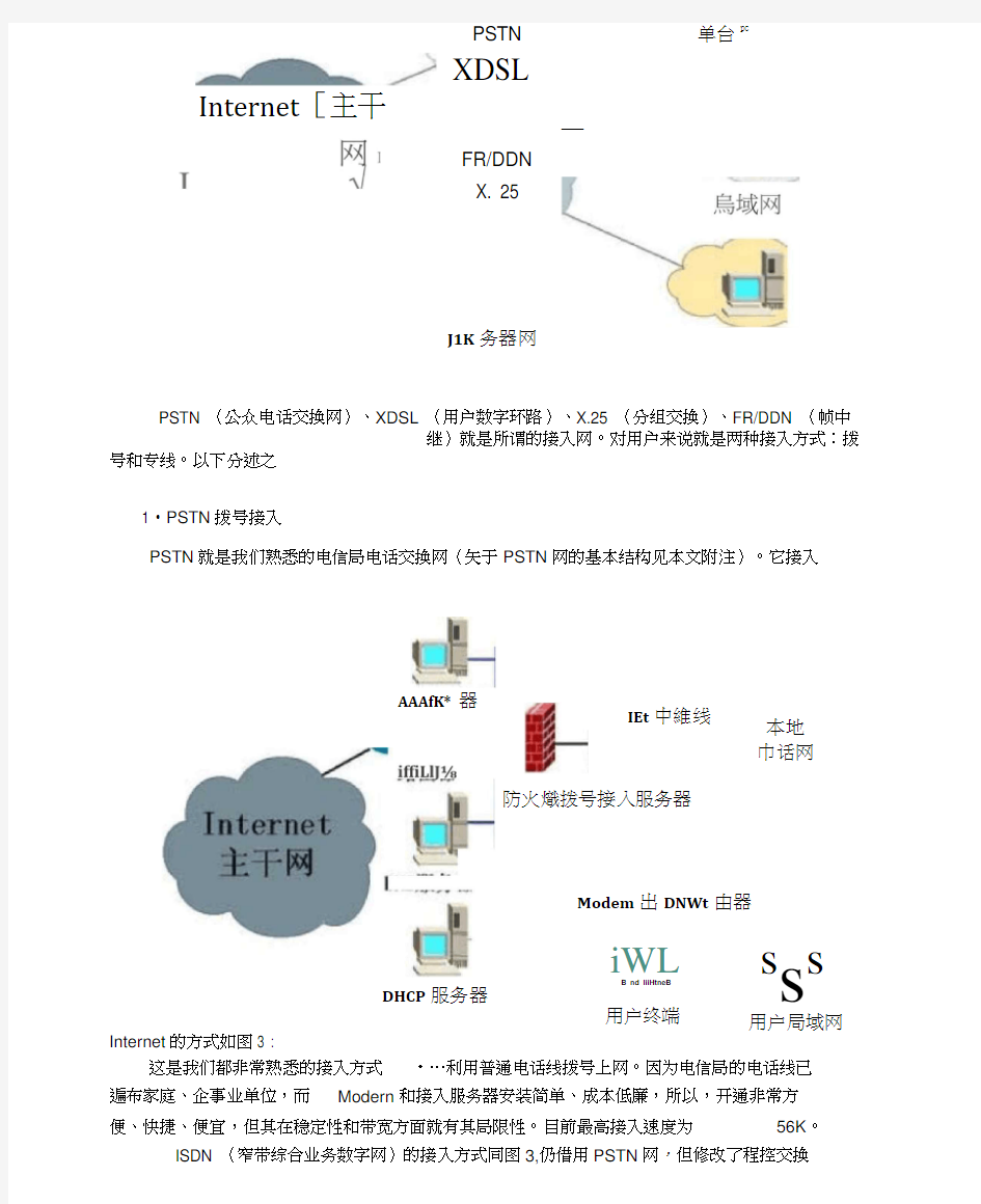 中国电信宽带网络结构分析
