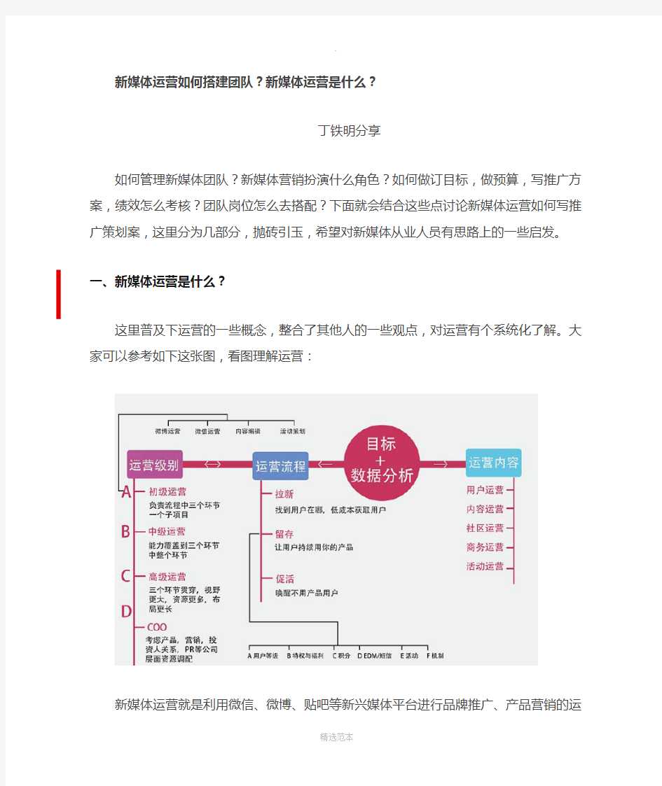 新媒体运营如何搭建团队