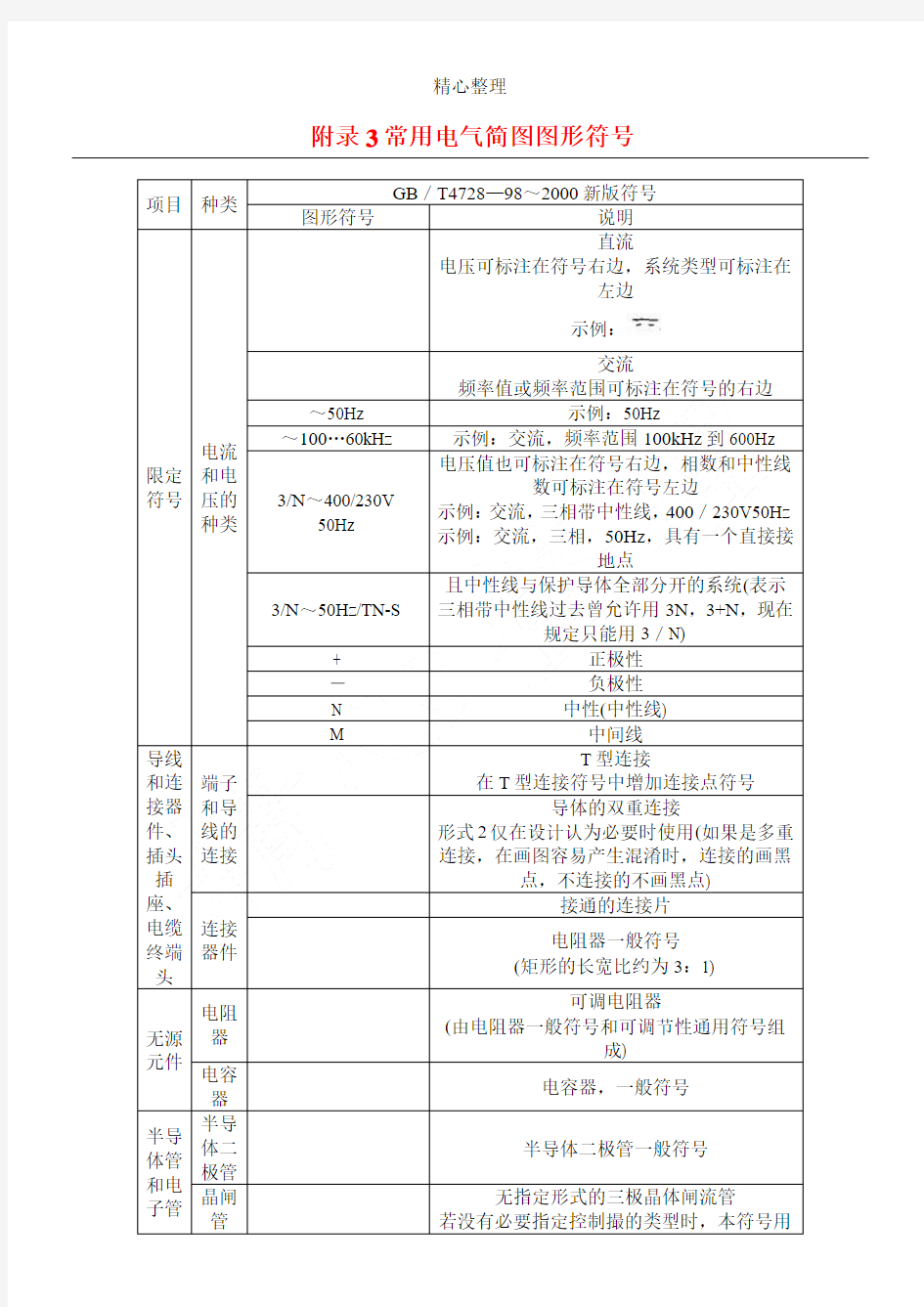 常用电气简图图形符号