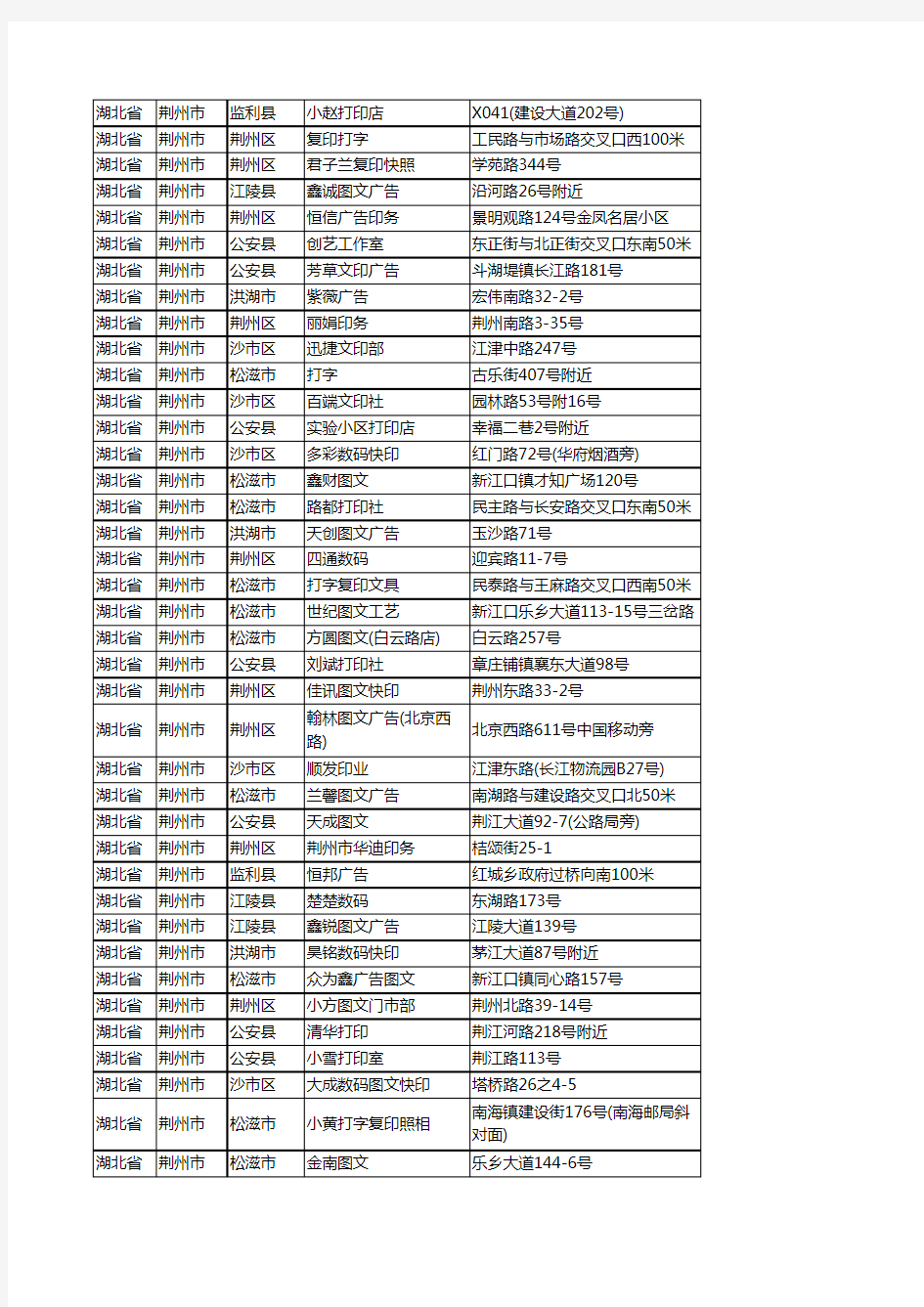新版湖北省荆州市打印企业公司商家户名录单联系方式地址大全306家