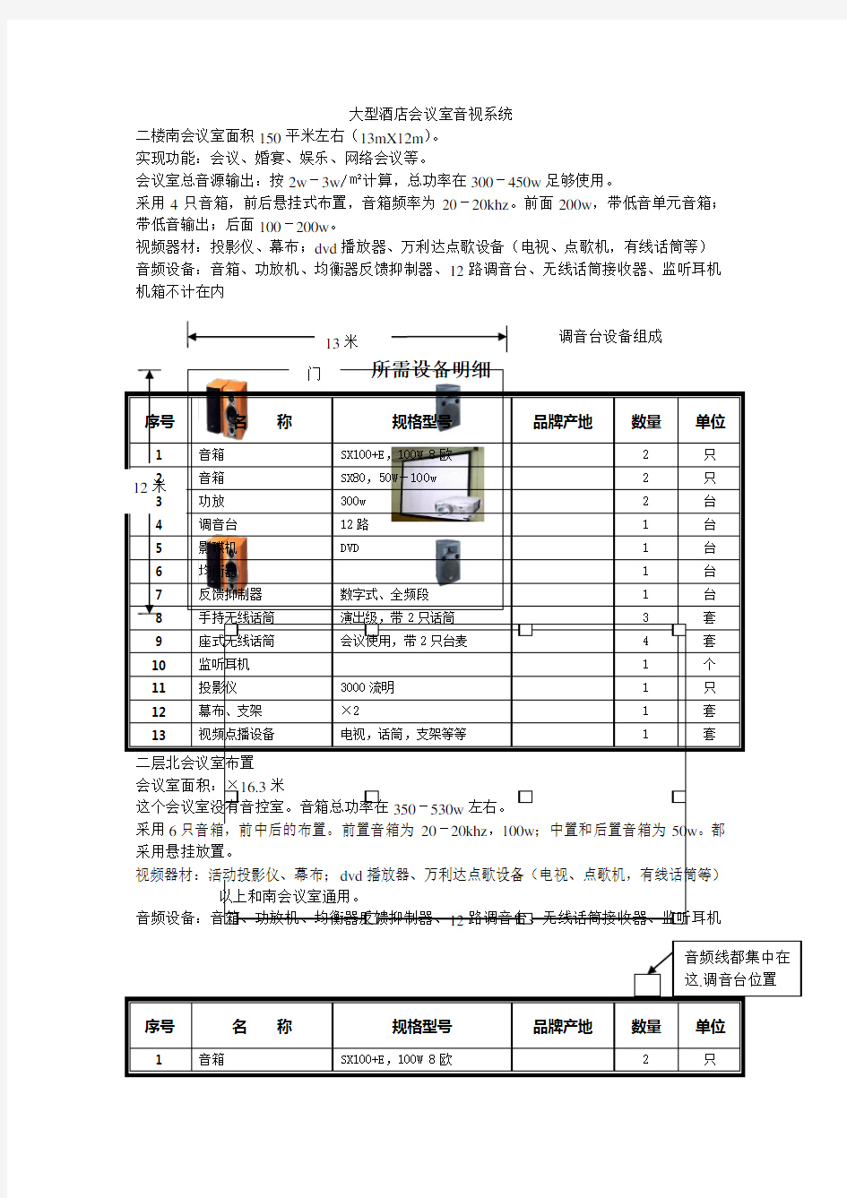 会议室音响系统方案