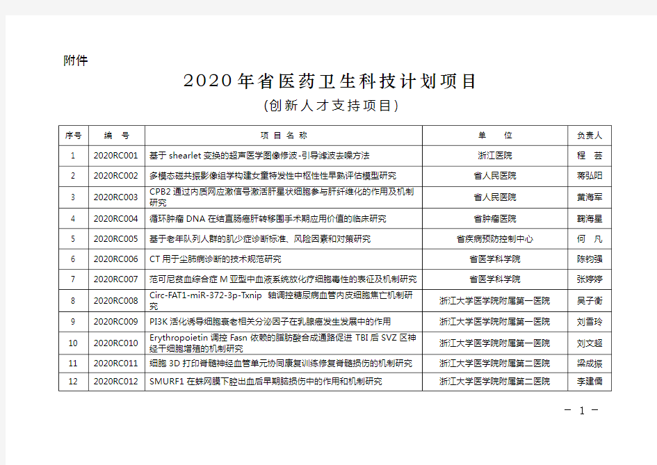 2020年医药卫生科技计划项目-浙江