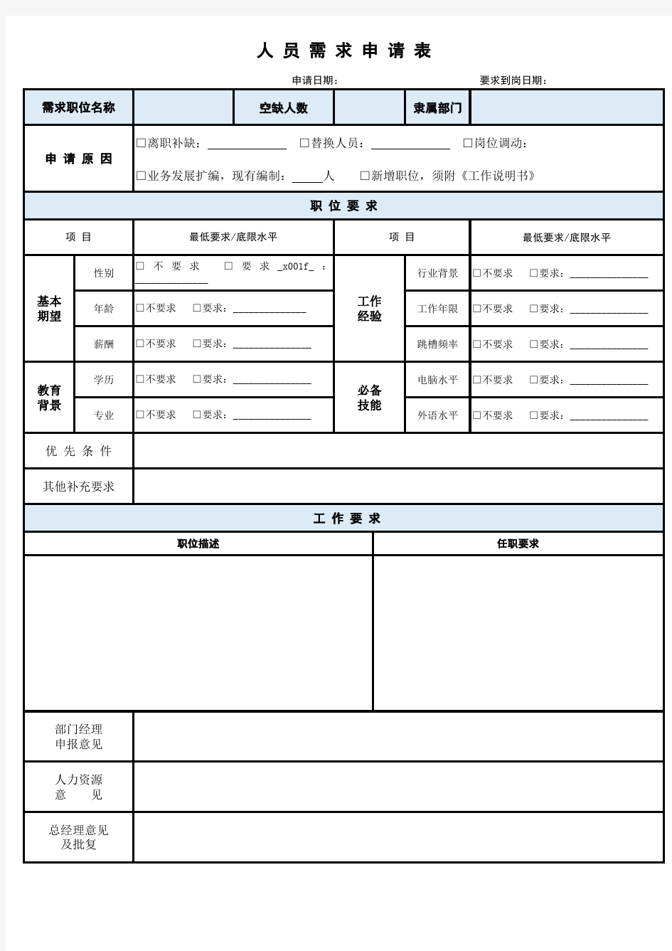 人员需求申请登记表