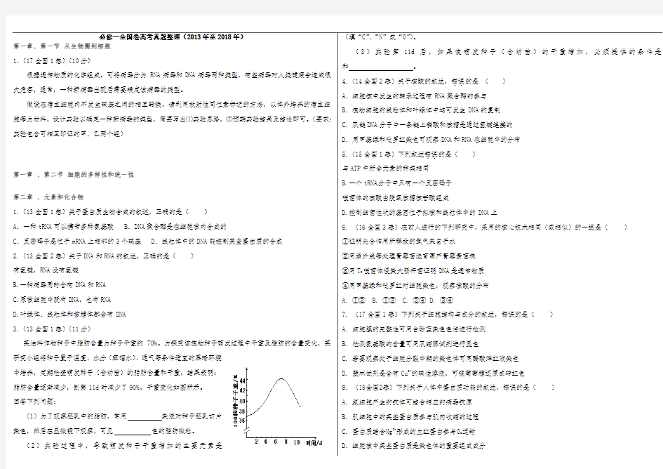 (完整版)生物必修一全国卷真题整理(128份)