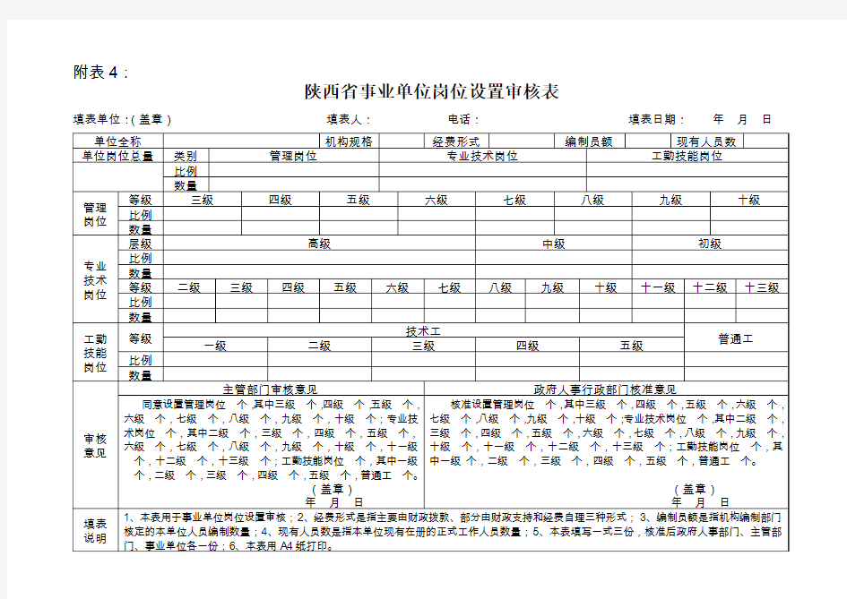 陕西省事业单位岗位设置审核表