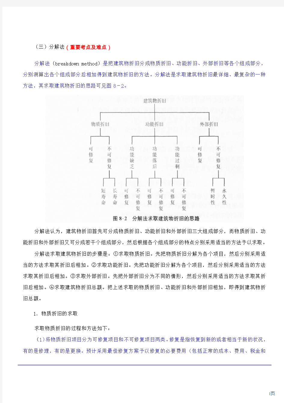 40第八章第五节建筑物折旧的求取(二)及第七节成本法总结(2013新版)要点