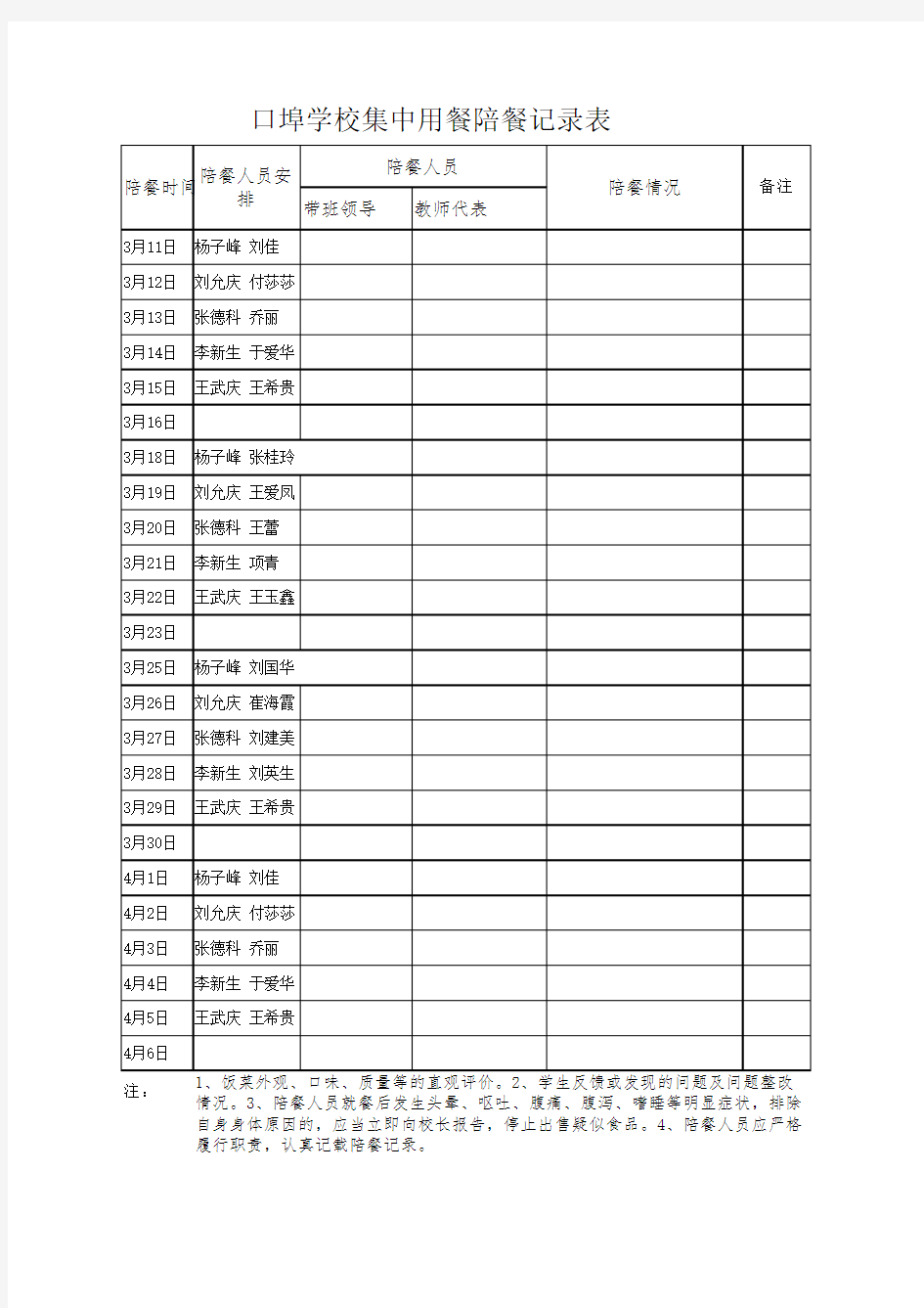 集中陪餐记录表