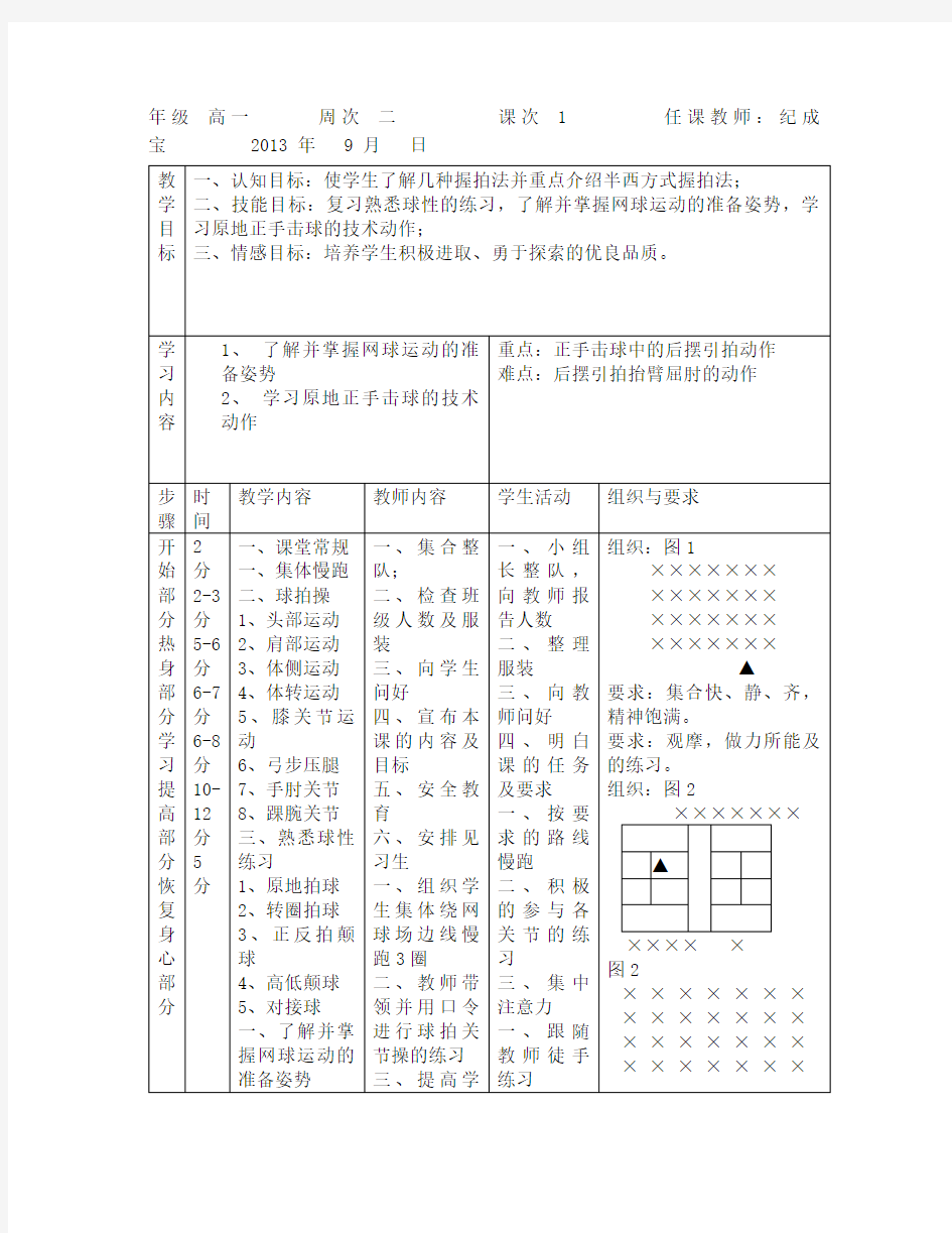 网球第一节课教案(正式版)