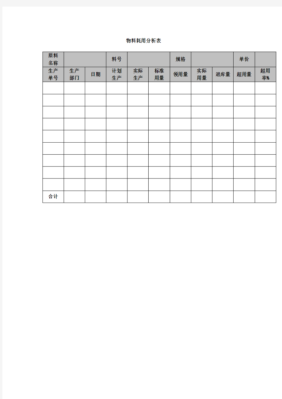 物料耗用分析表