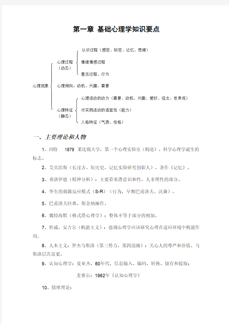 第一章  基础心理学知识要点