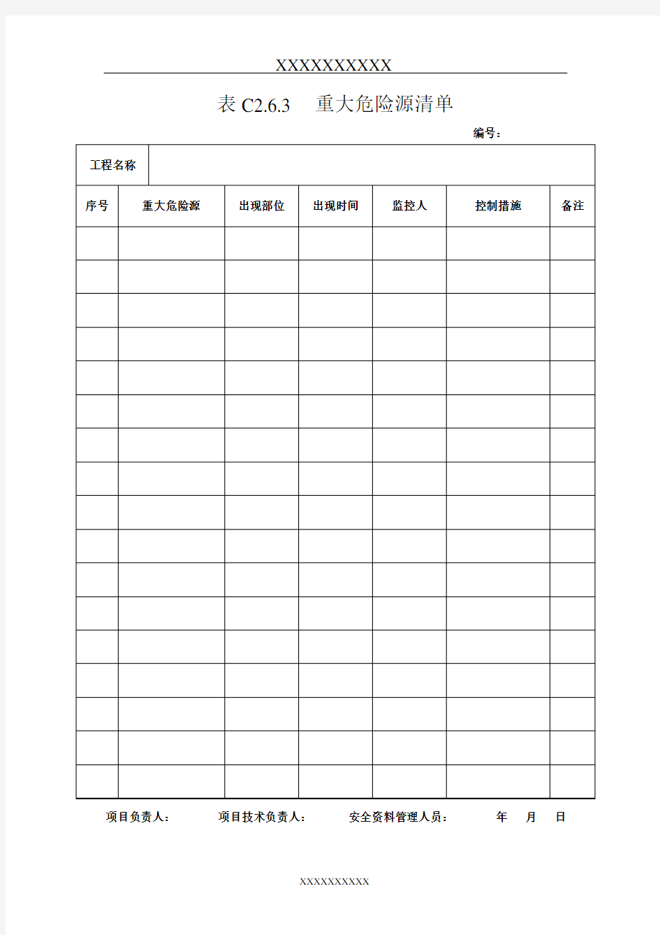 重大危险源清单表格