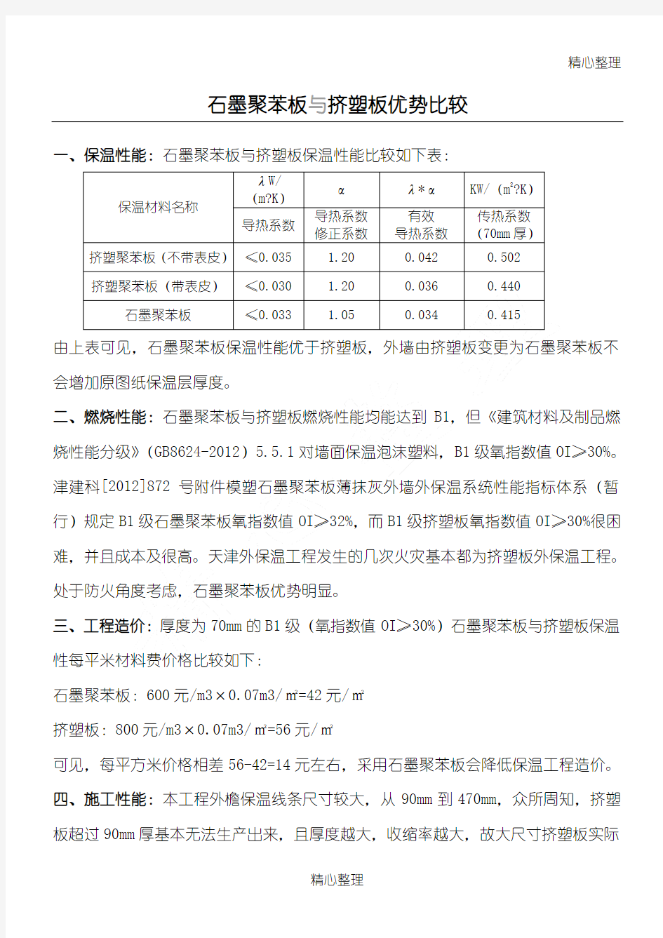 石墨聚苯板与挤塑板优势比较